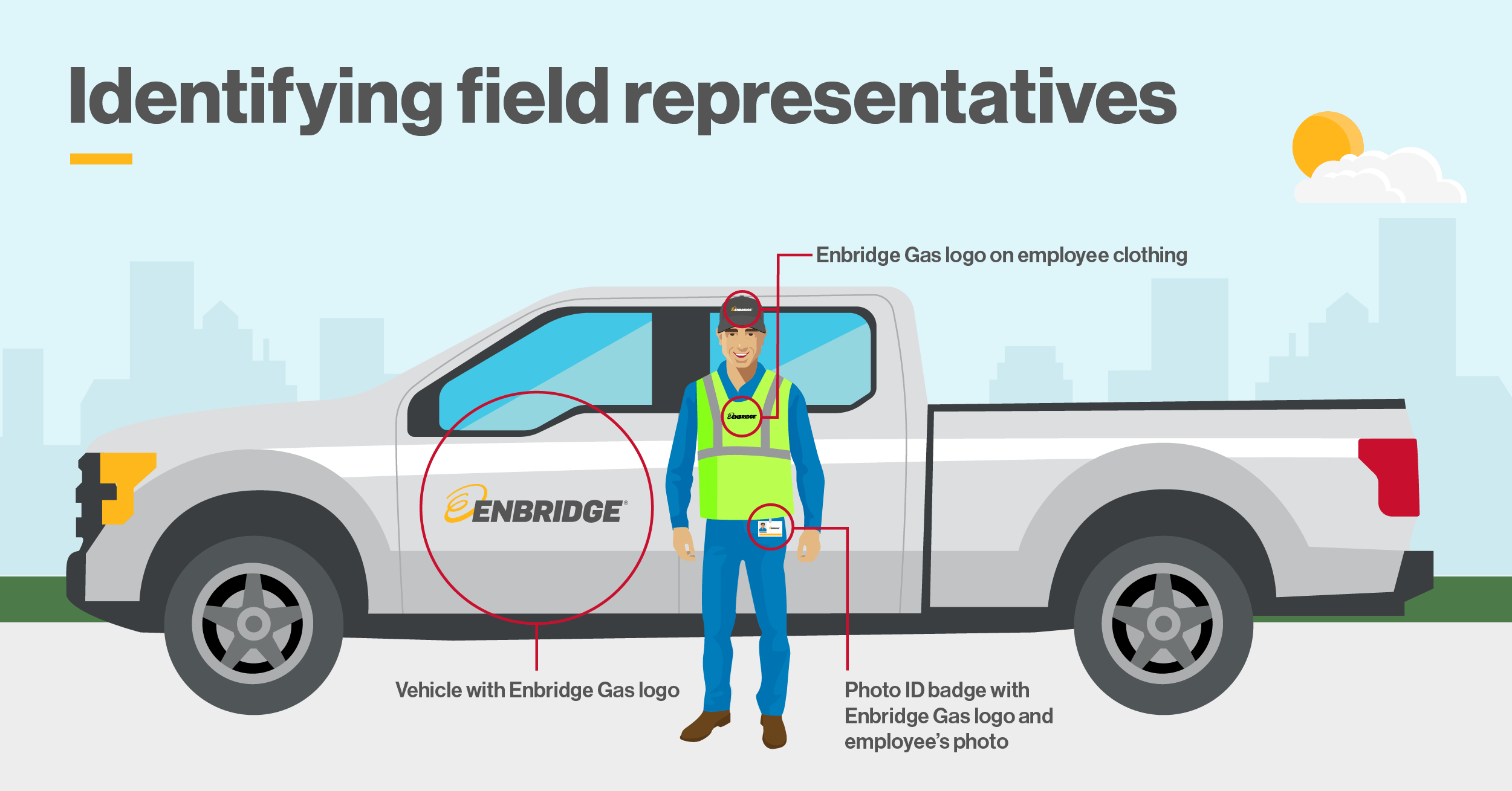 Illustration of identifying Enbridge Gas field representatives