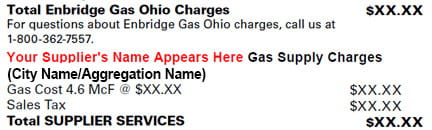 Aggregation bill example